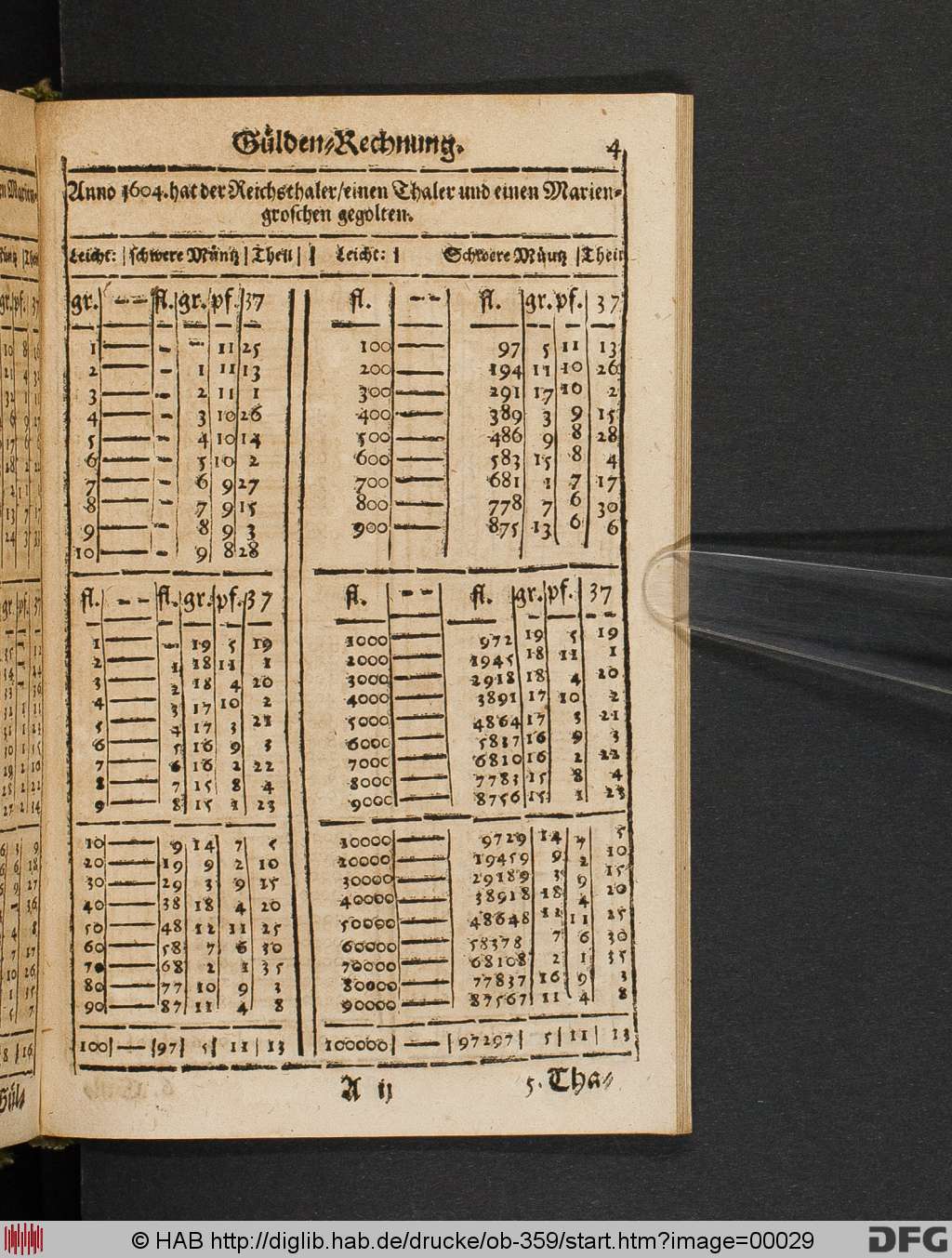 http://diglib.hab.de/drucke/ob-359/00029.jpg