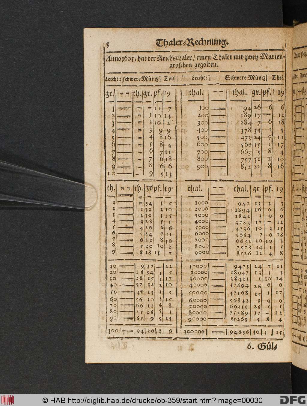 http://diglib.hab.de/drucke/ob-359/00030.jpg