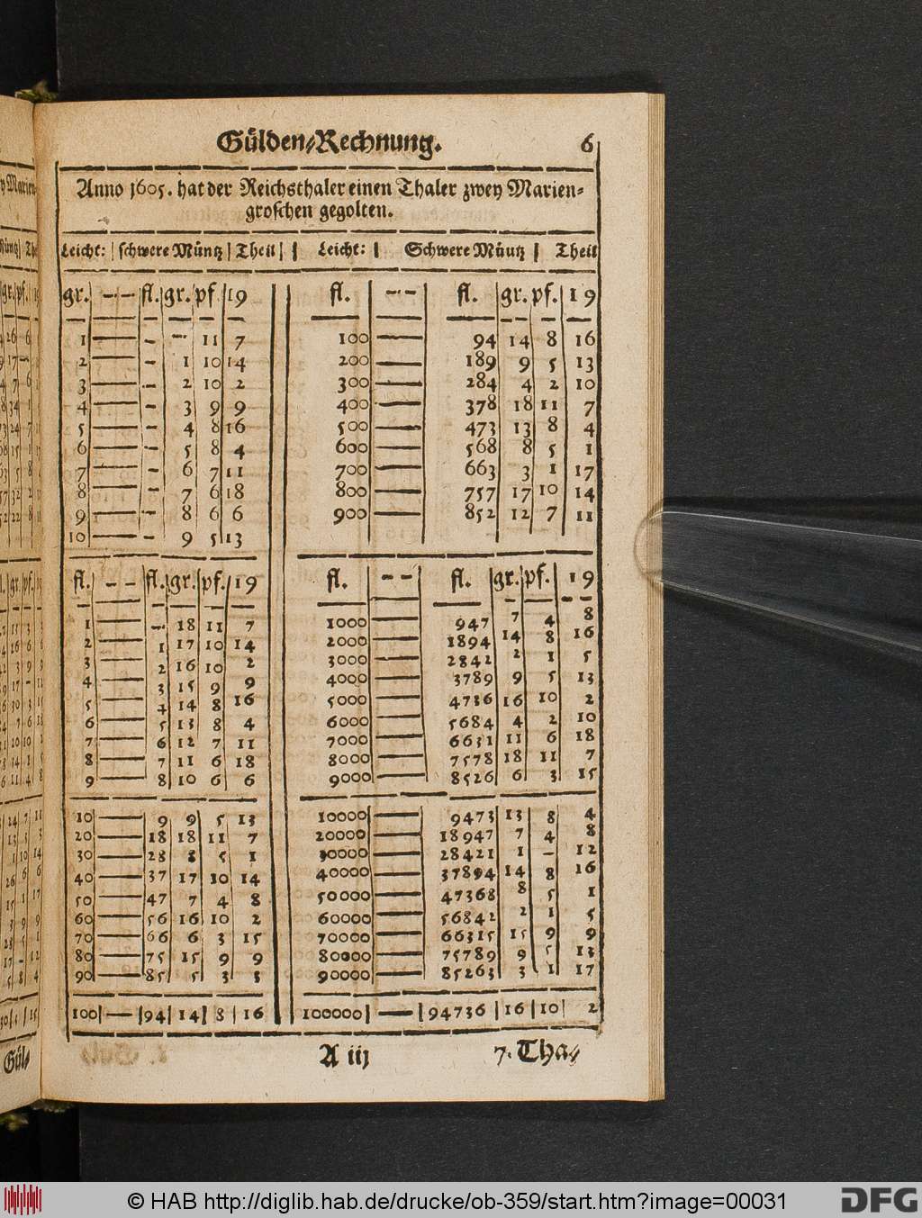 http://diglib.hab.de/drucke/ob-359/00031.jpg
