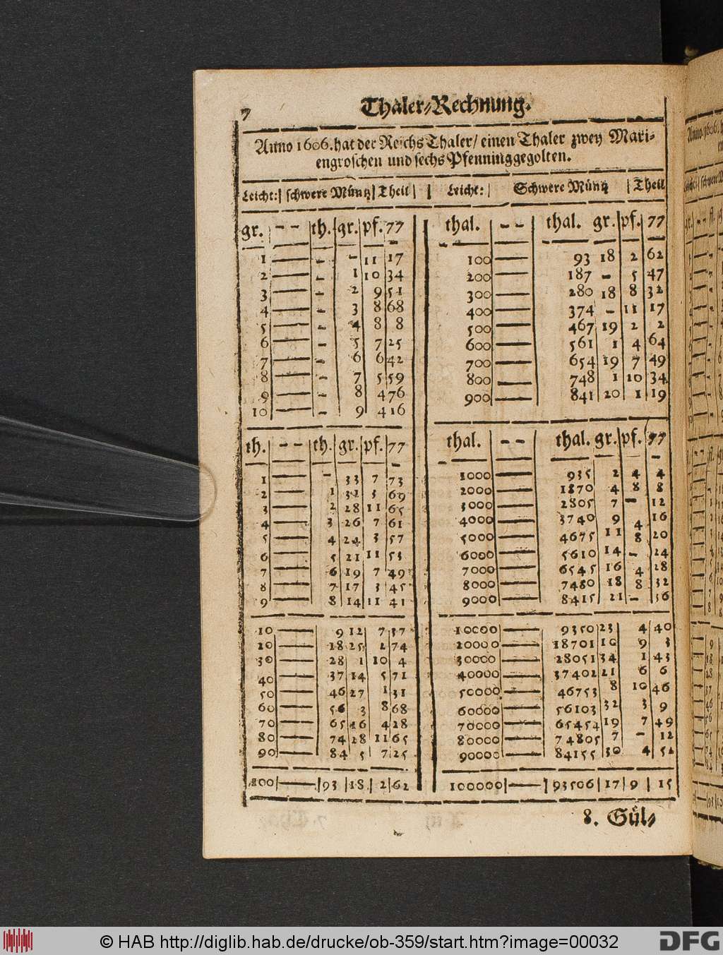 http://diglib.hab.de/drucke/ob-359/00032.jpg