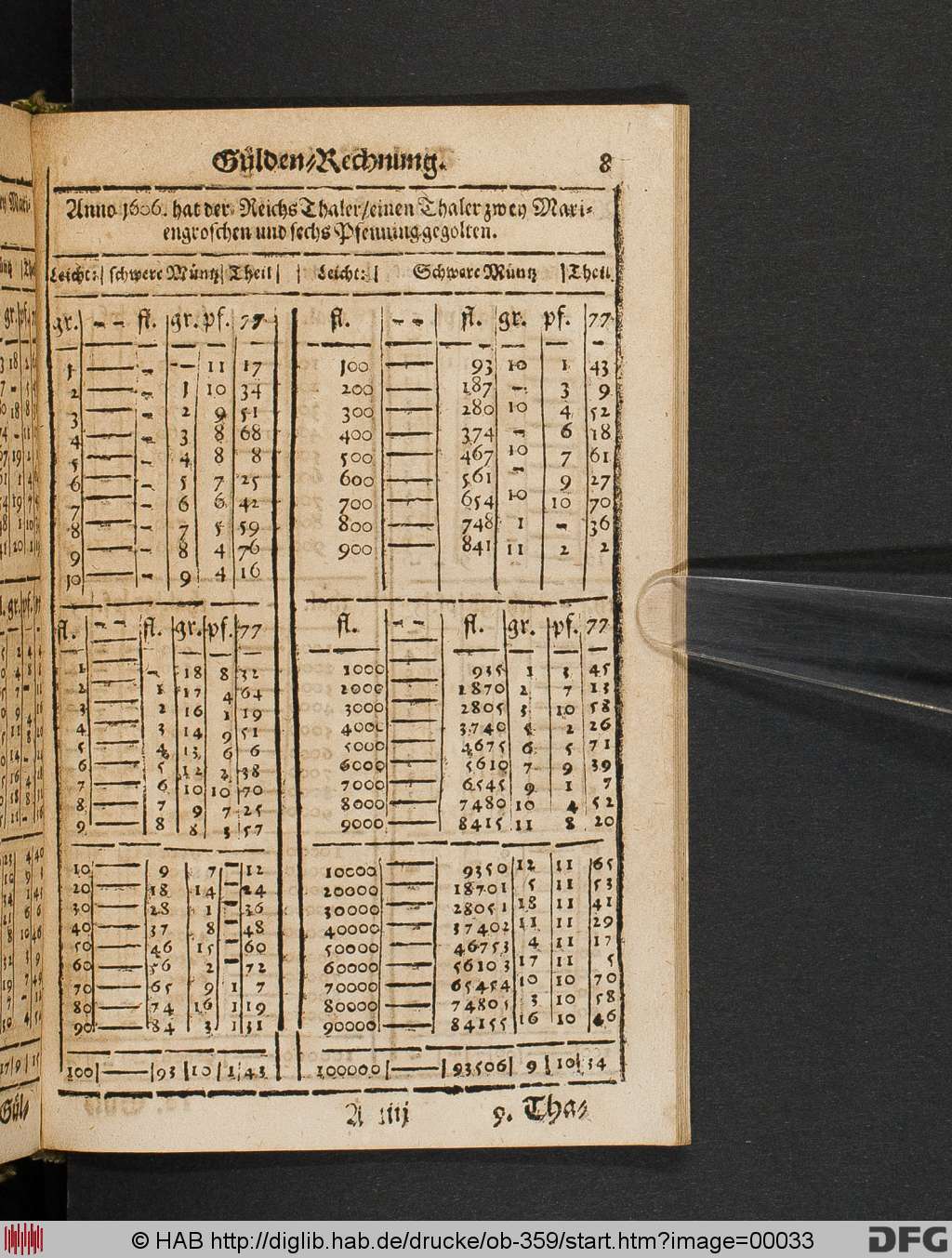 http://diglib.hab.de/drucke/ob-359/00033.jpg