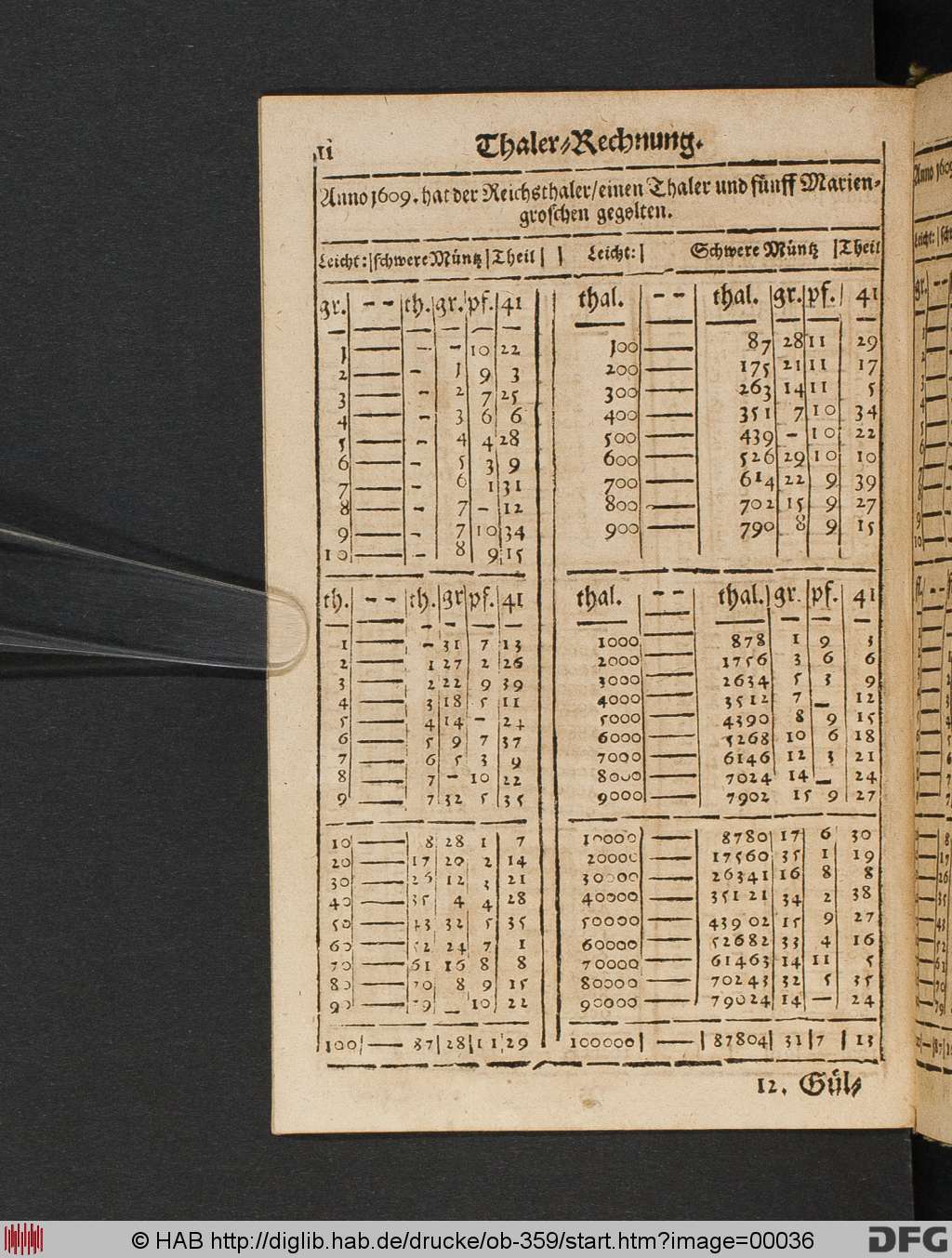 http://diglib.hab.de/drucke/ob-359/00036.jpg