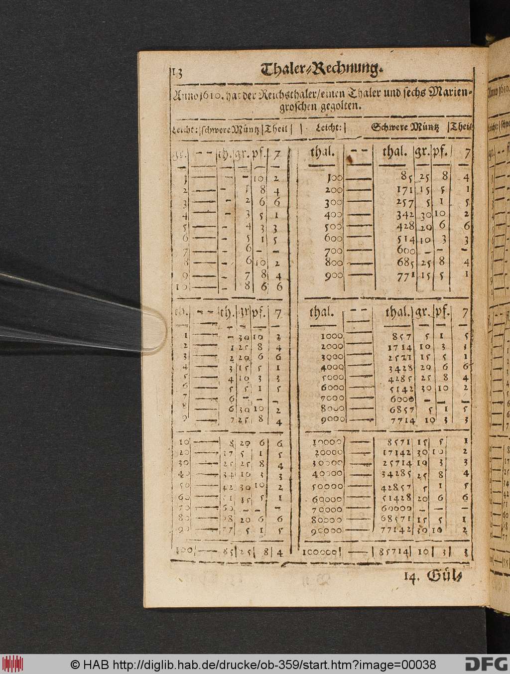 http://diglib.hab.de/drucke/ob-359/00038.jpg