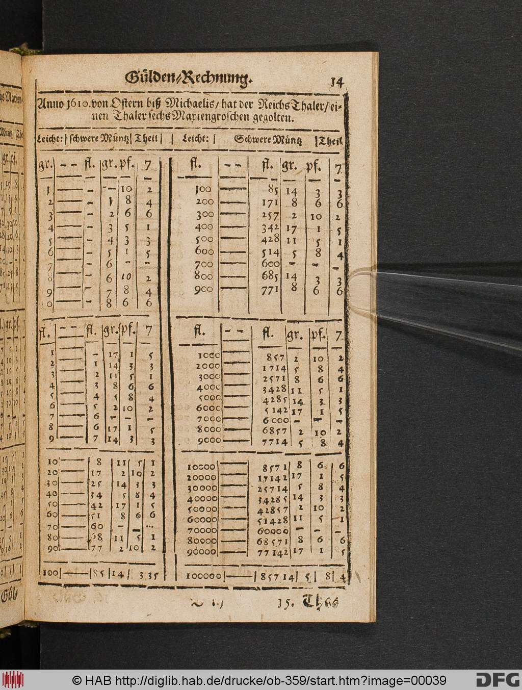 http://diglib.hab.de/drucke/ob-359/00039.jpg