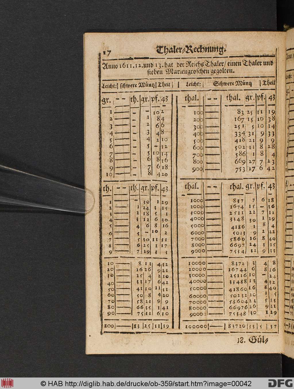 http://diglib.hab.de/drucke/ob-359/00042.jpg