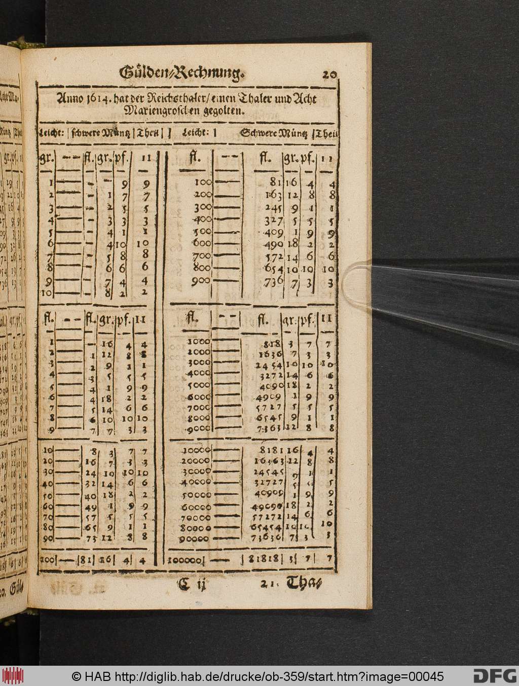http://diglib.hab.de/drucke/ob-359/00045.jpg