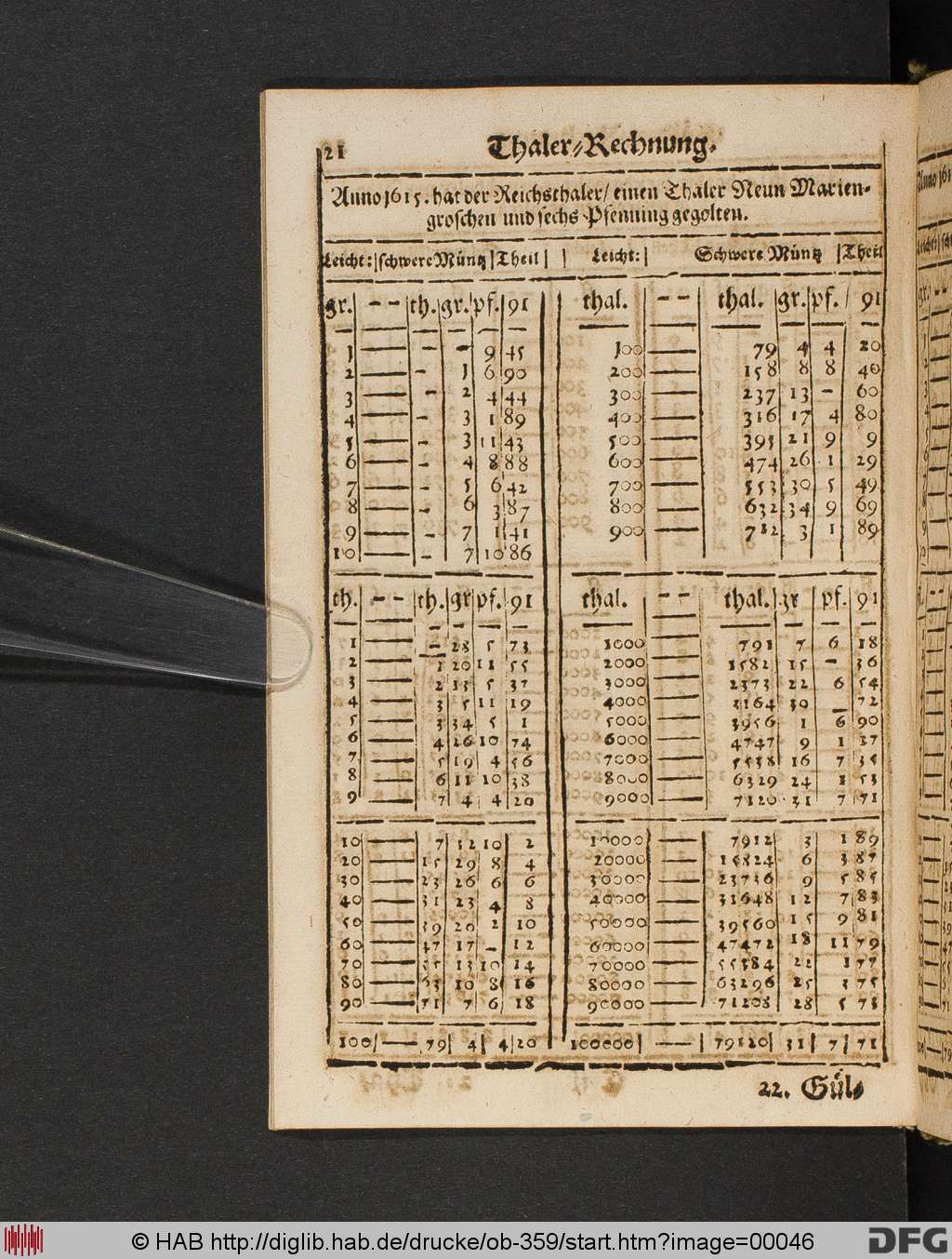 http://diglib.hab.de/drucke/ob-359/00046.jpg