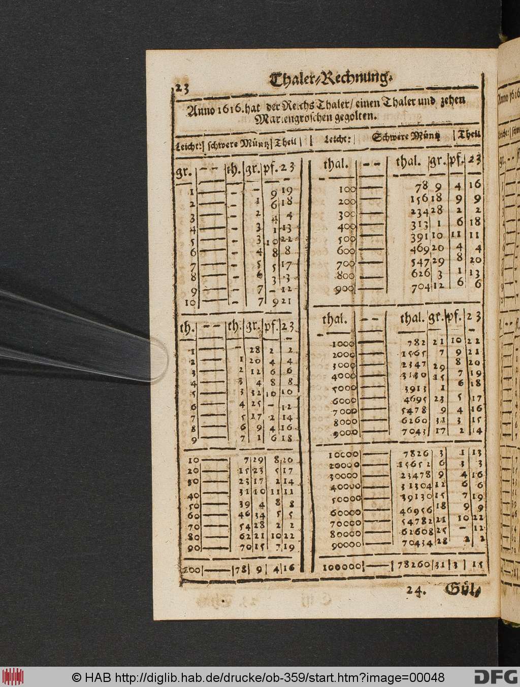 http://diglib.hab.de/drucke/ob-359/00048.jpg