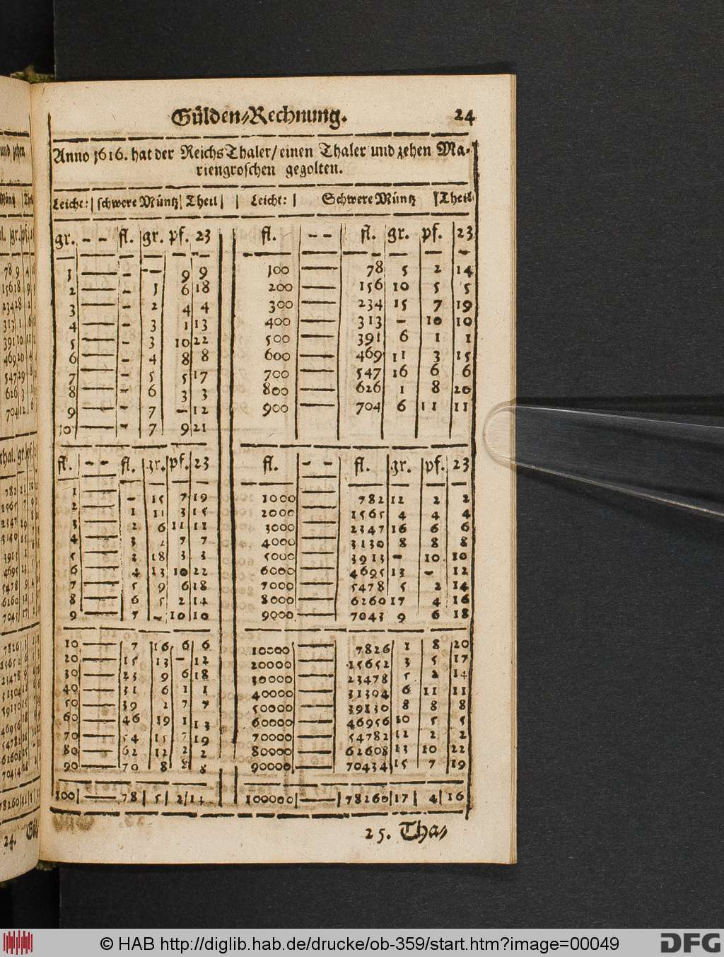 http://diglib.hab.de/drucke/ob-359/00049.jpg