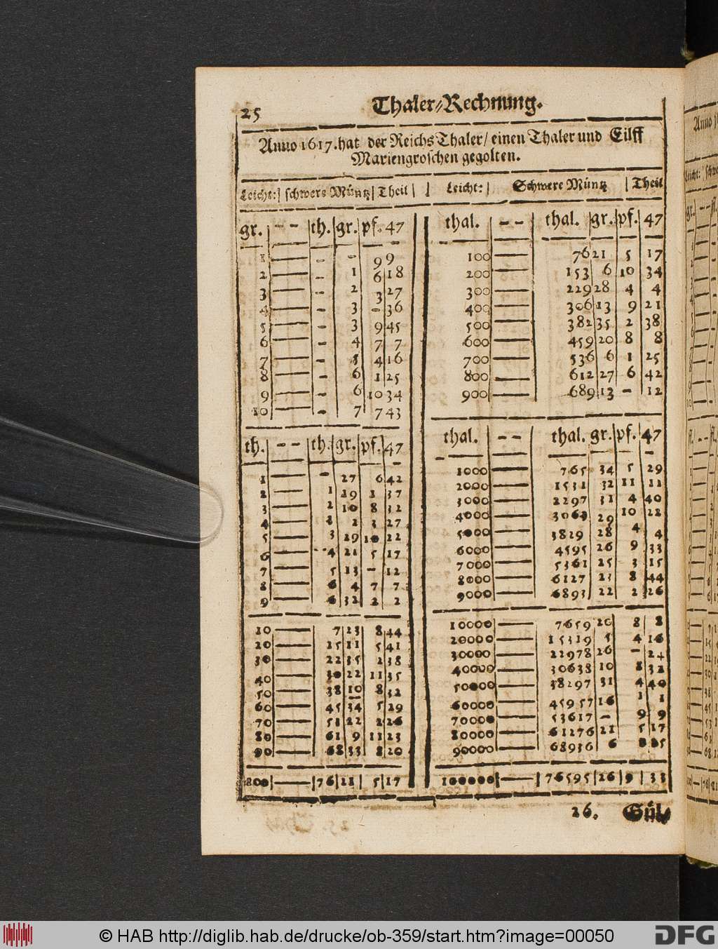 http://diglib.hab.de/drucke/ob-359/00050.jpg
