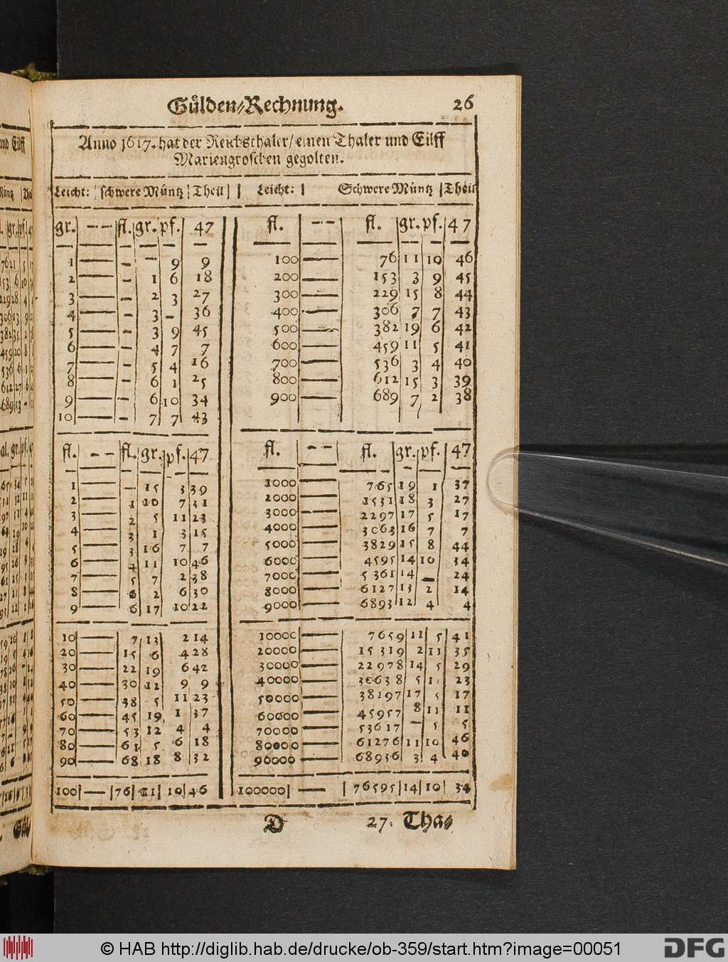 http://diglib.hab.de/drucke/ob-359/00051.jpg