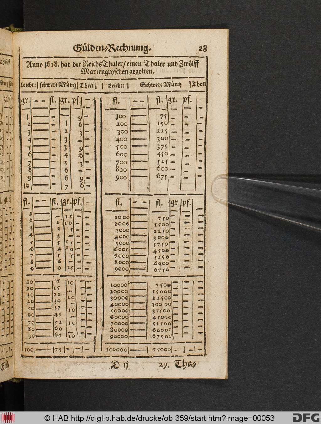 http://diglib.hab.de/drucke/ob-359/00053.jpg