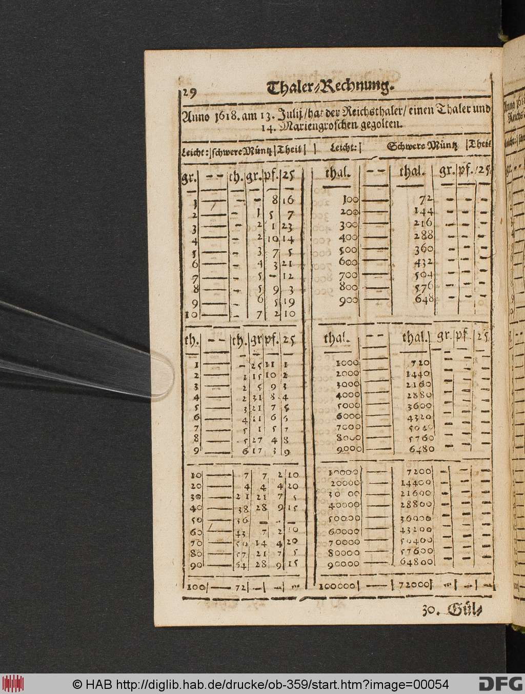 http://diglib.hab.de/drucke/ob-359/00054.jpg