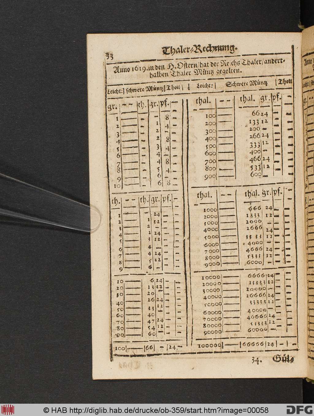 http://diglib.hab.de/drucke/ob-359/00058.jpg