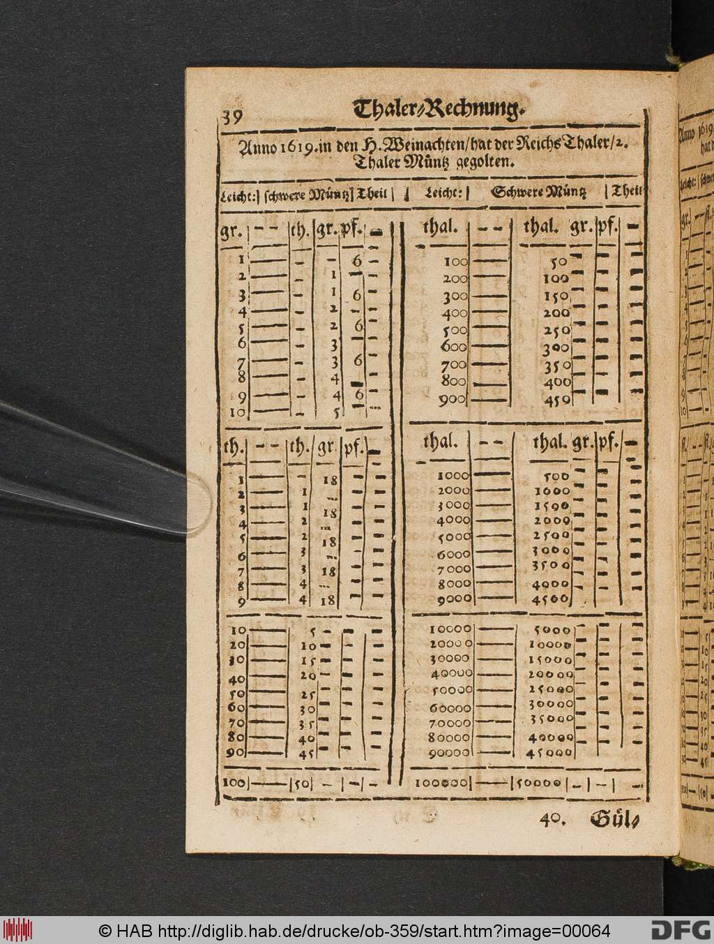 http://diglib.hab.de/drucke/ob-359/00064.jpg