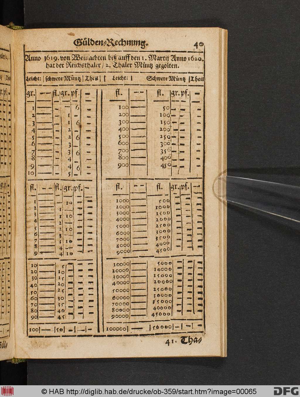http://diglib.hab.de/drucke/ob-359/00065.jpg