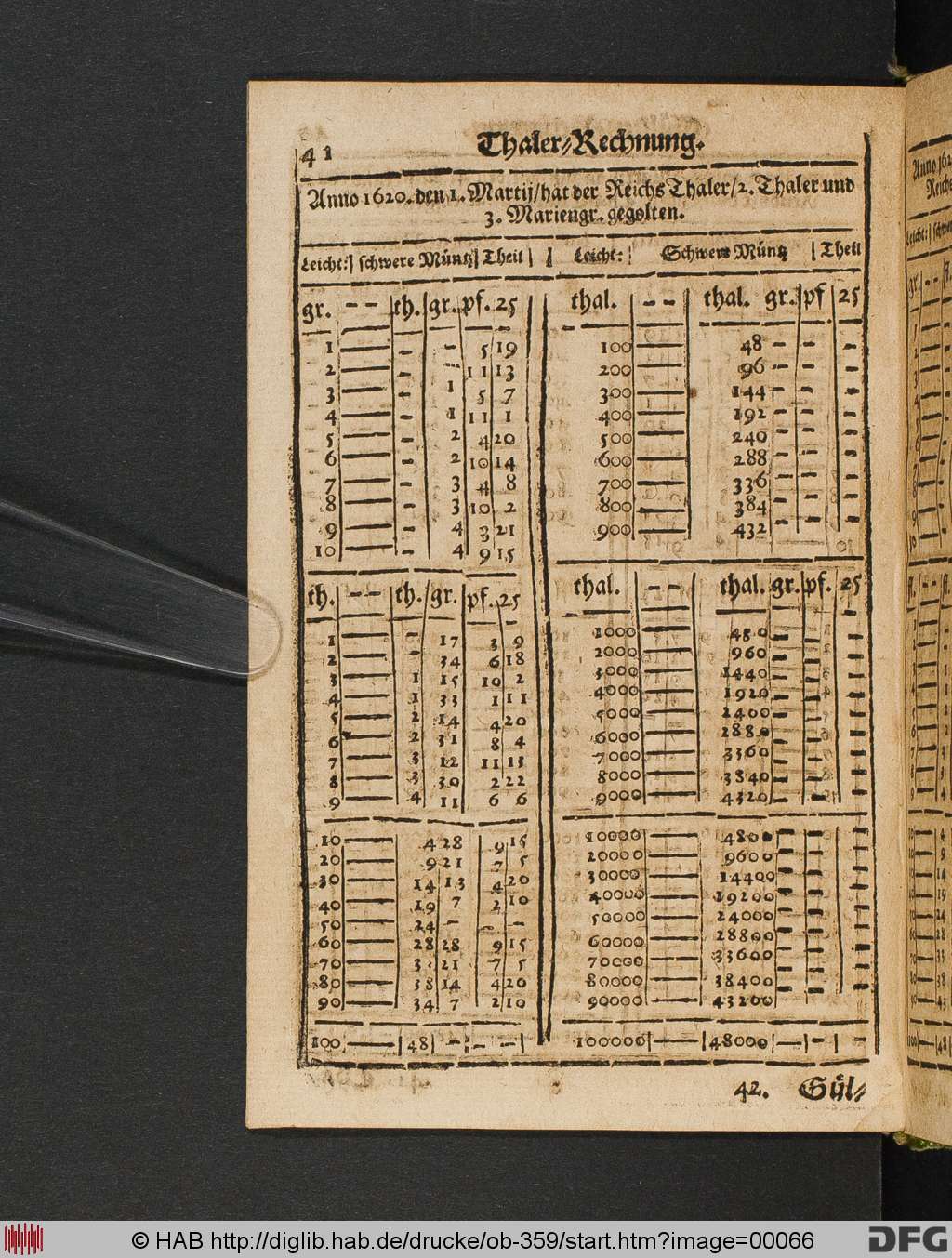 http://diglib.hab.de/drucke/ob-359/00066.jpg