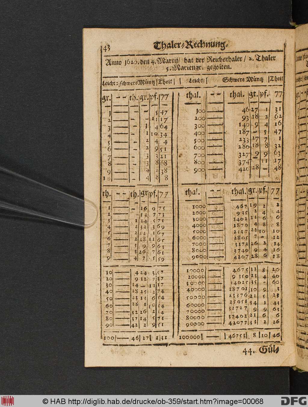 http://diglib.hab.de/drucke/ob-359/00068.jpg