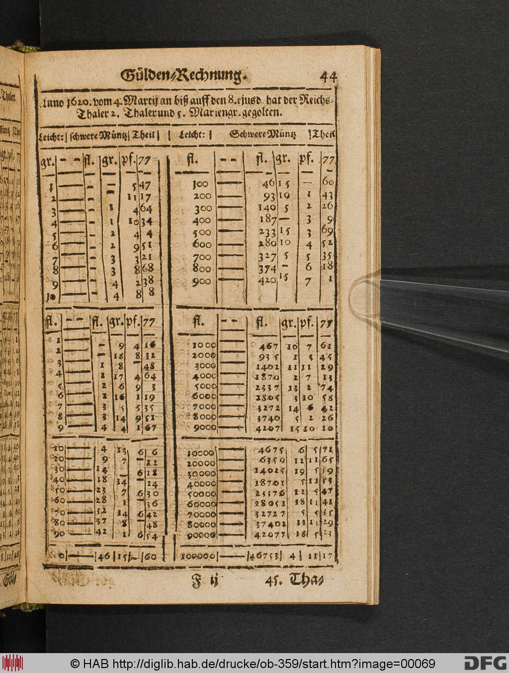 http://diglib.hab.de/drucke/ob-359/00069.jpg