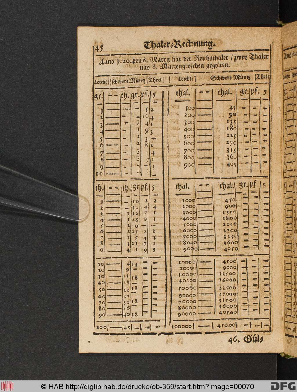 http://diglib.hab.de/drucke/ob-359/00070.jpg