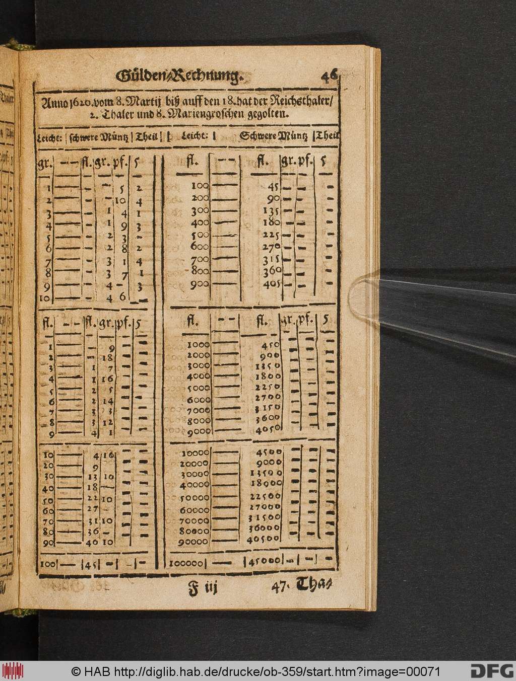http://diglib.hab.de/drucke/ob-359/00071.jpg