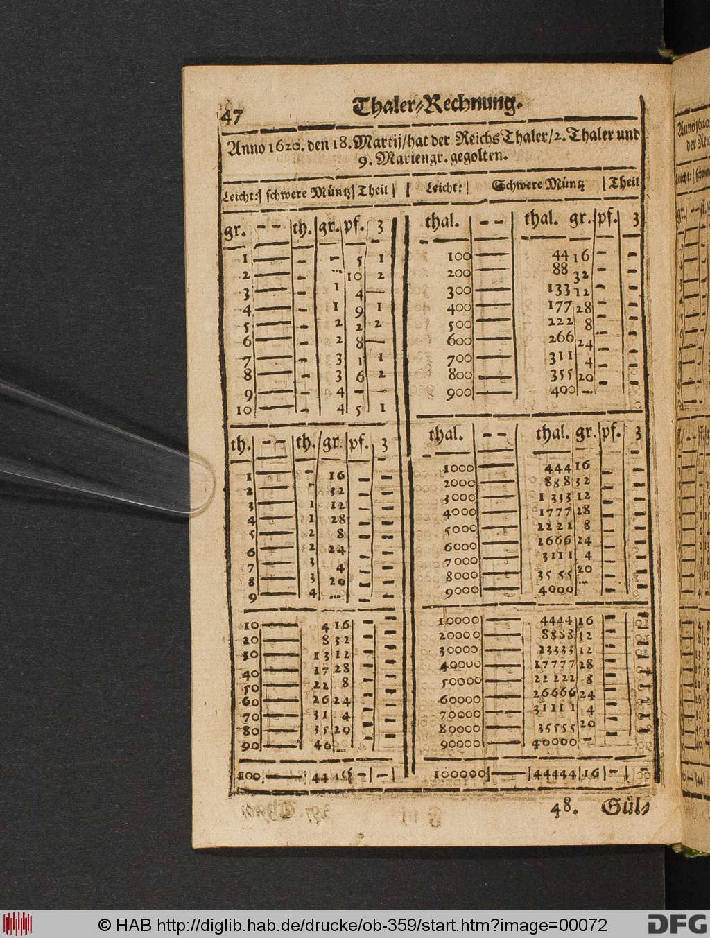 http://diglib.hab.de/drucke/ob-359/00072.jpg