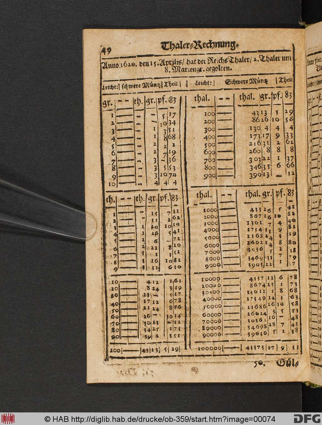 http://diglib.hab.de/drucke/ob-359/00074.jpg