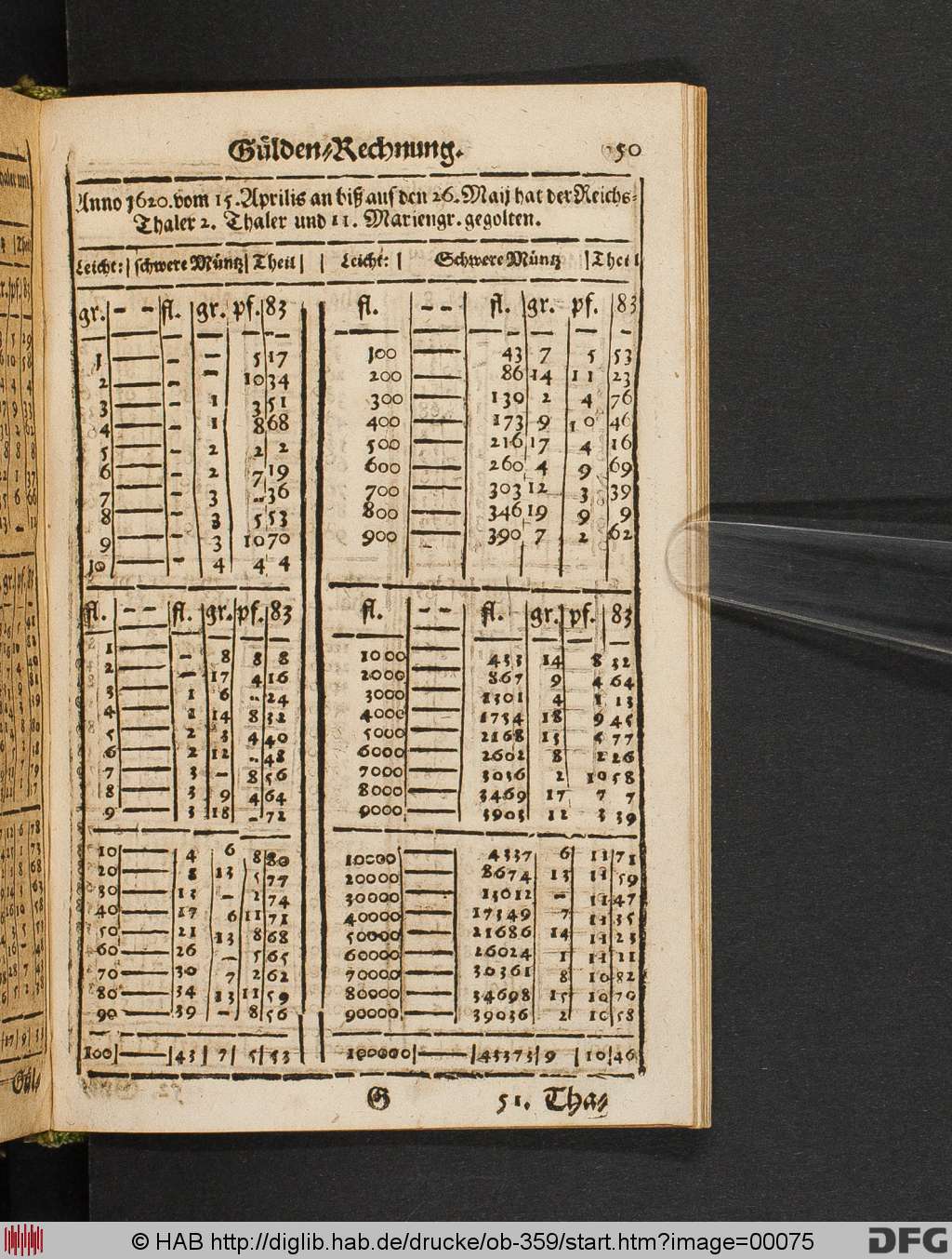 http://diglib.hab.de/drucke/ob-359/00075.jpg