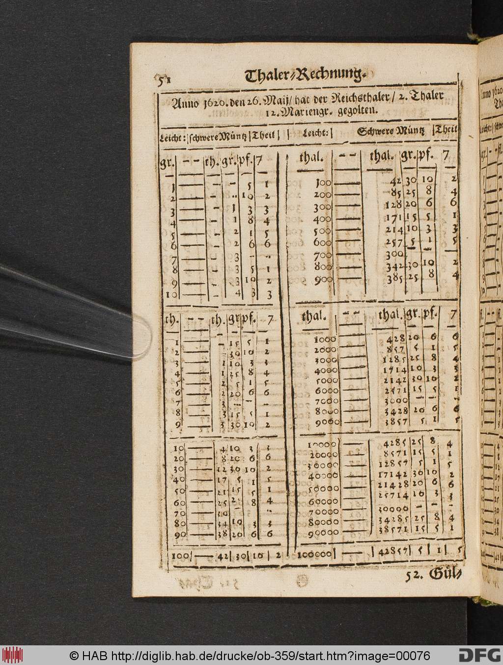 http://diglib.hab.de/drucke/ob-359/00076.jpg