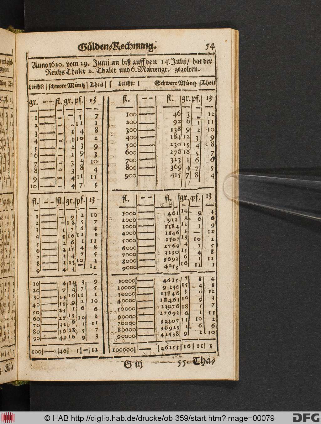 http://diglib.hab.de/drucke/ob-359/00079.jpg