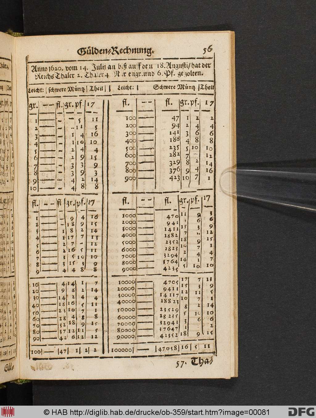 http://diglib.hab.de/drucke/ob-359/00081.jpg