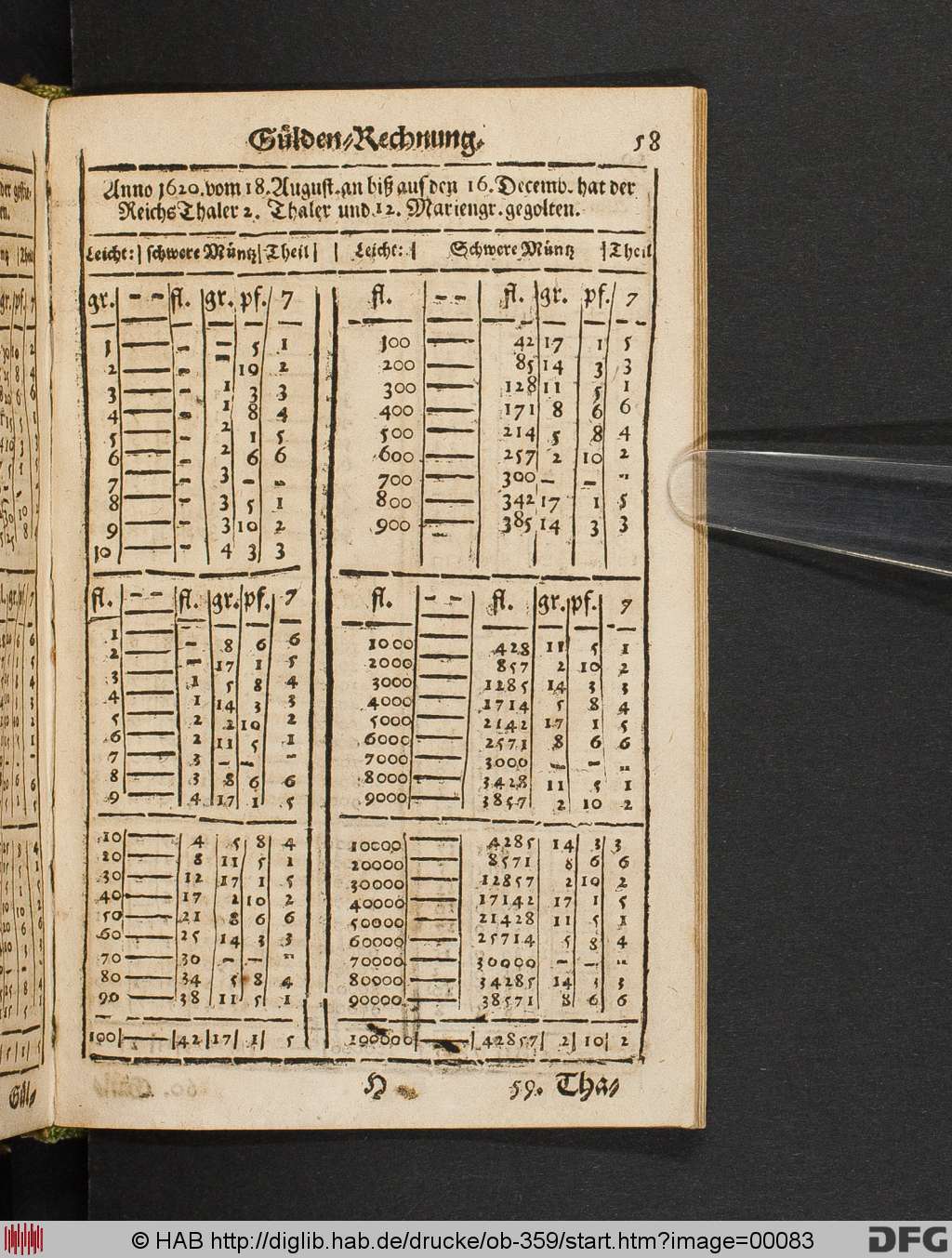 http://diglib.hab.de/drucke/ob-359/00083.jpg