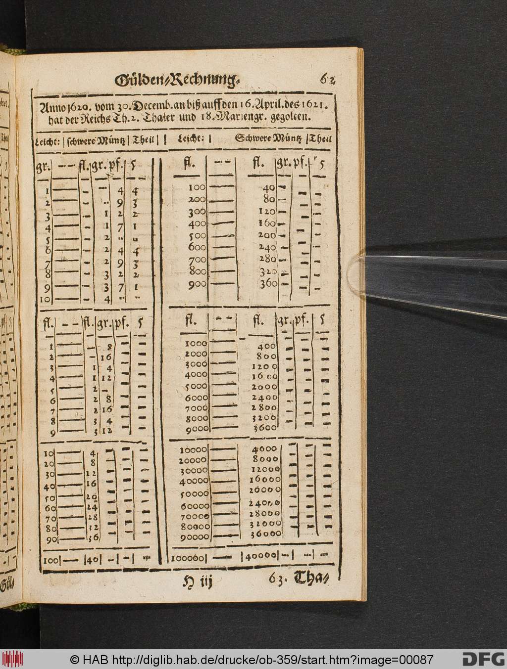 http://diglib.hab.de/drucke/ob-359/00087.jpg