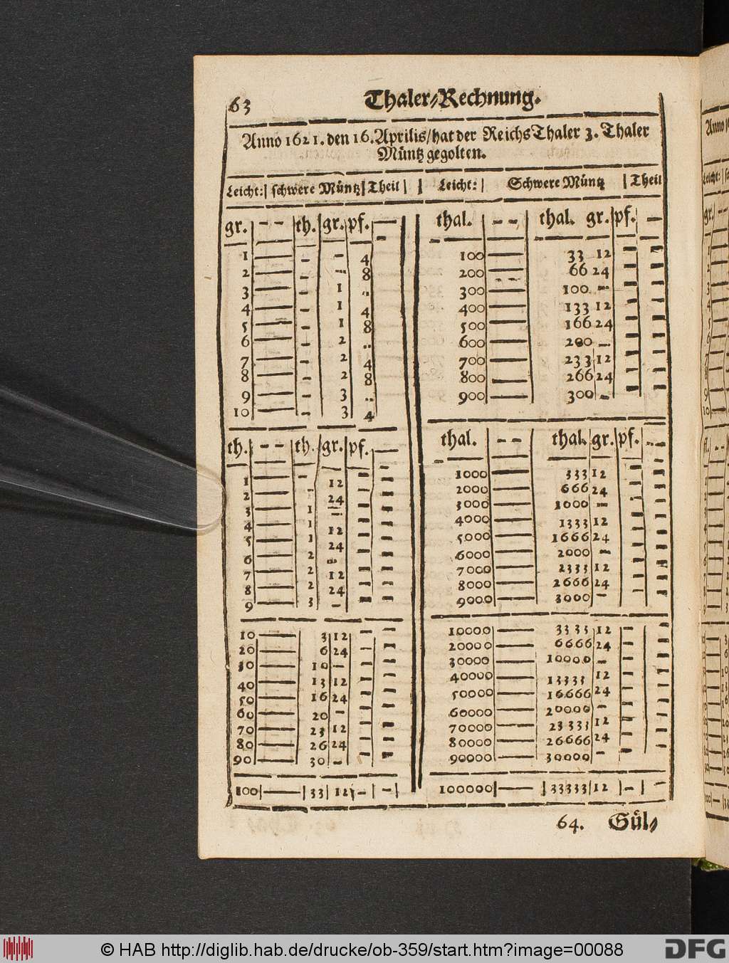 http://diglib.hab.de/drucke/ob-359/00088.jpg