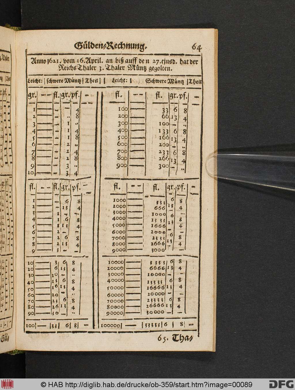 http://diglib.hab.de/drucke/ob-359/00089.jpg