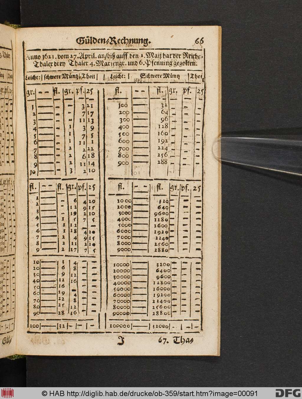 http://diglib.hab.de/drucke/ob-359/00091.jpg