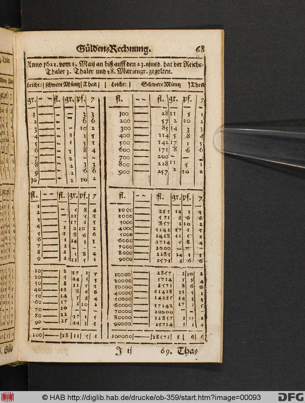 http://diglib.hab.de/drucke/ob-359/00093.jpg
