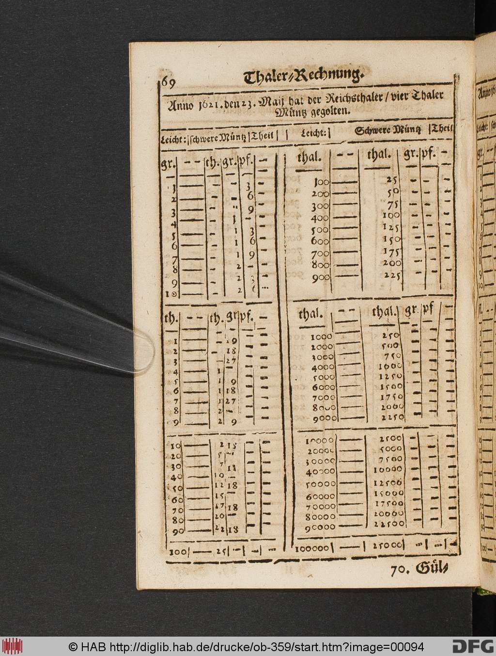 http://diglib.hab.de/drucke/ob-359/00094.jpg
