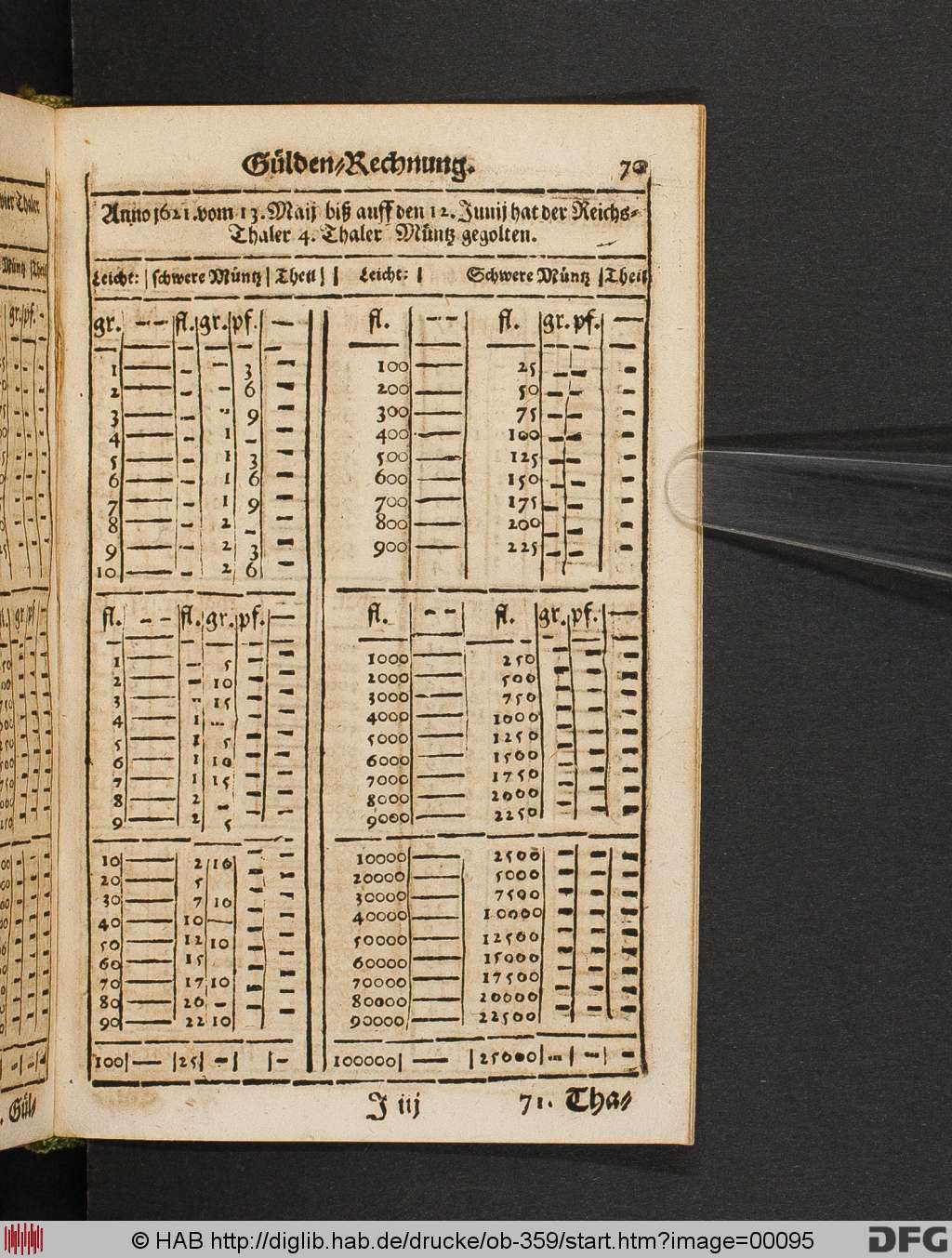 http://diglib.hab.de/drucke/ob-359/00095.jpg