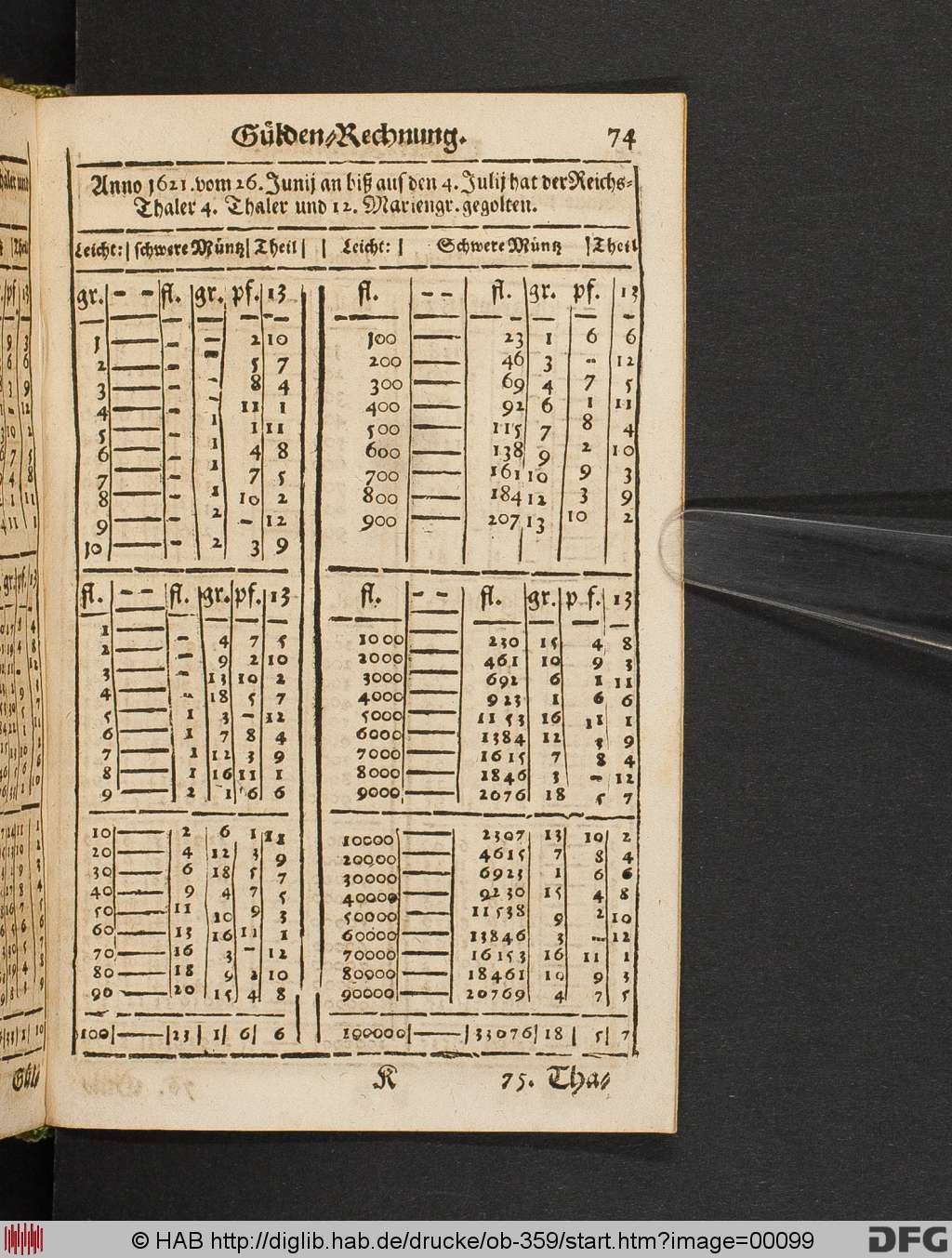 http://diglib.hab.de/drucke/ob-359/00099.jpg