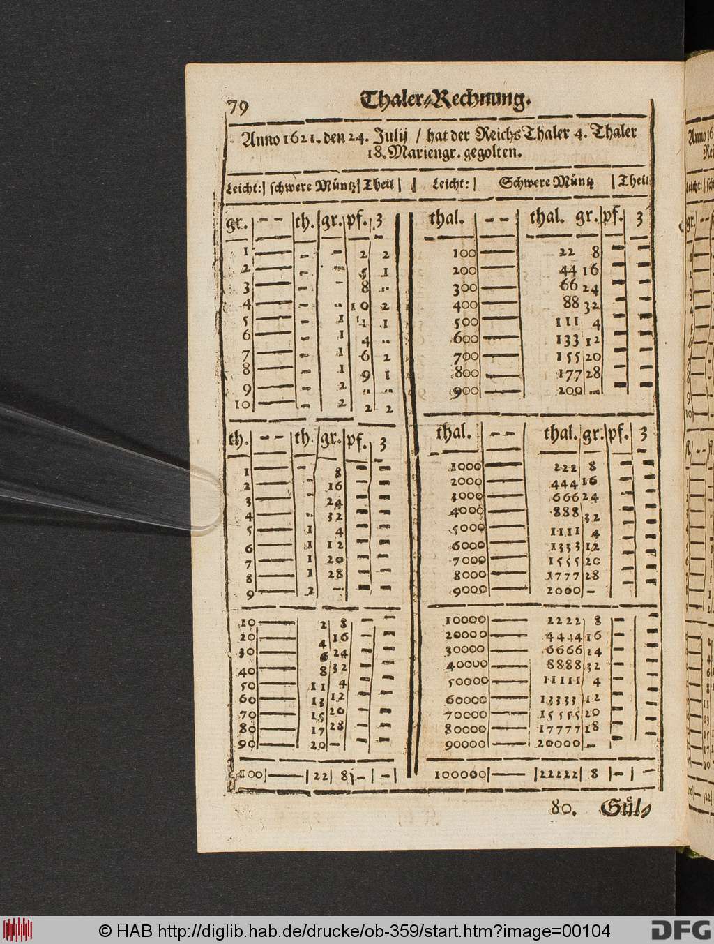http://diglib.hab.de/drucke/ob-359/00104.jpg