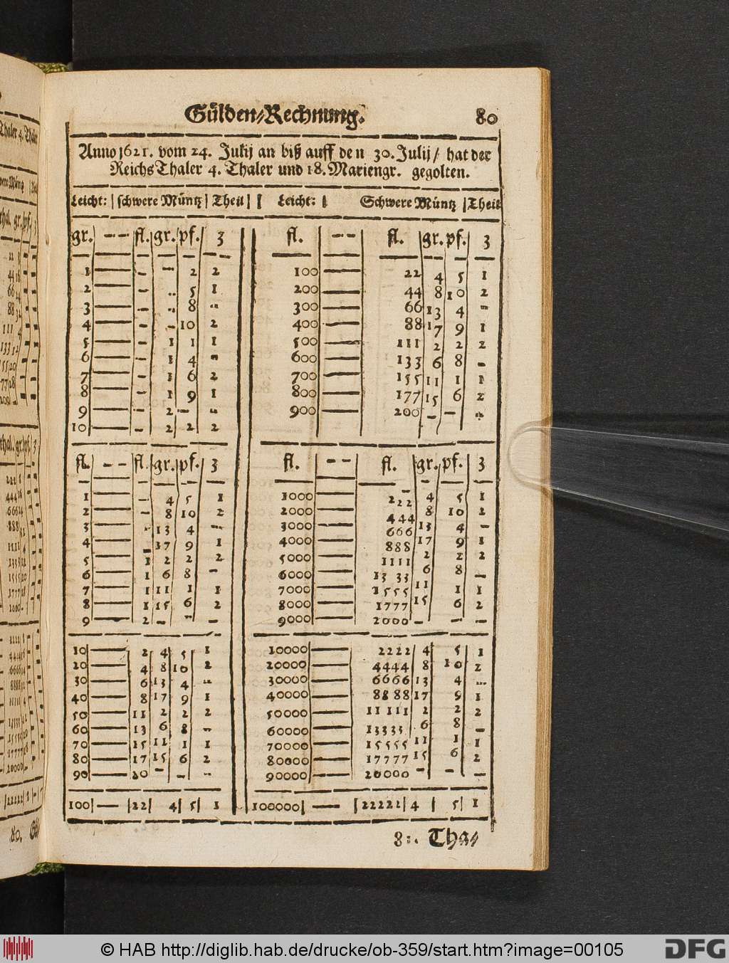 http://diglib.hab.de/drucke/ob-359/00105.jpg