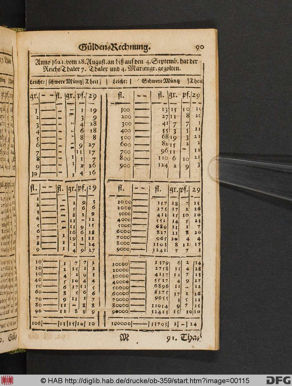 http://diglib.hab.de/drucke/ob-359/00115.jpg