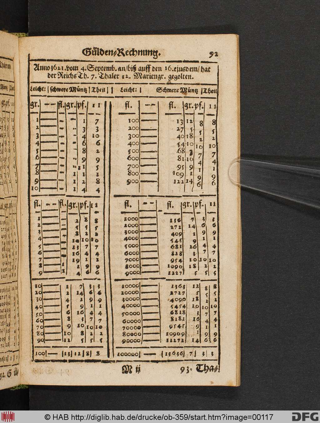 http://diglib.hab.de/drucke/ob-359/00117.jpg