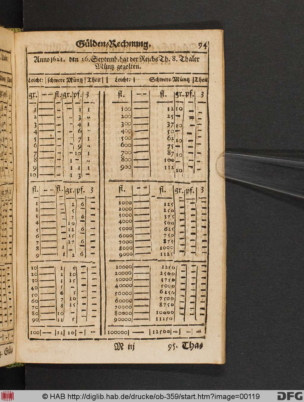 http://diglib.hab.de/drucke/ob-359/00119.jpg