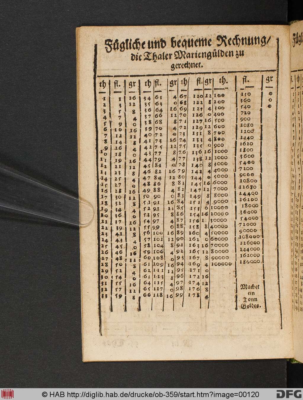 http://diglib.hab.de/drucke/ob-359/00120.jpg