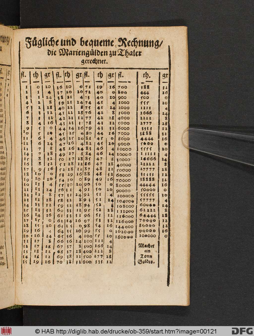 http://diglib.hab.de/drucke/ob-359/00121.jpg