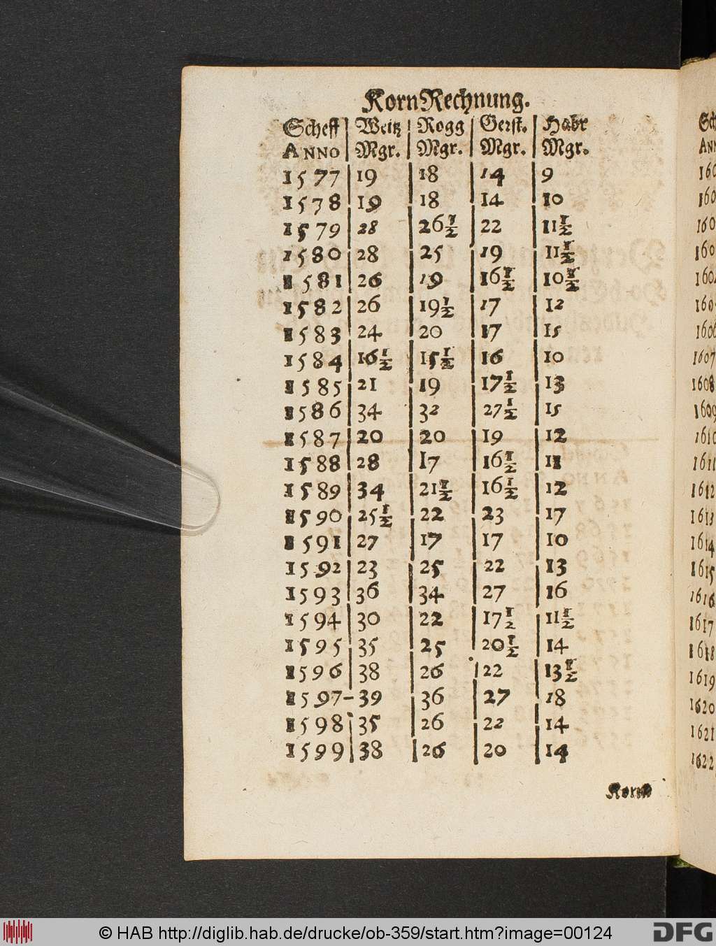 http://diglib.hab.de/drucke/ob-359/00124.jpg