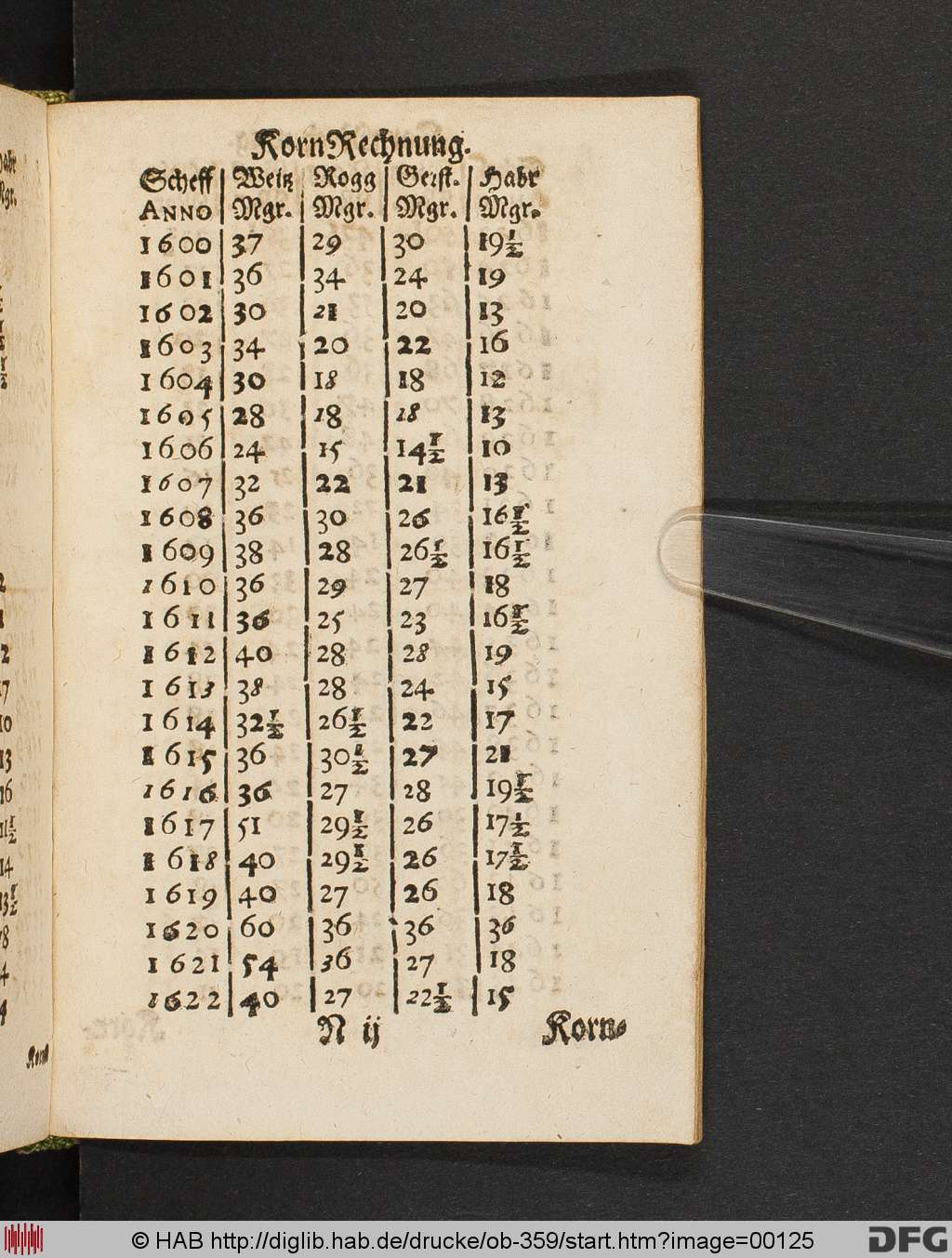 http://diglib.hab.de/drucke/ob-359/00125.jpg