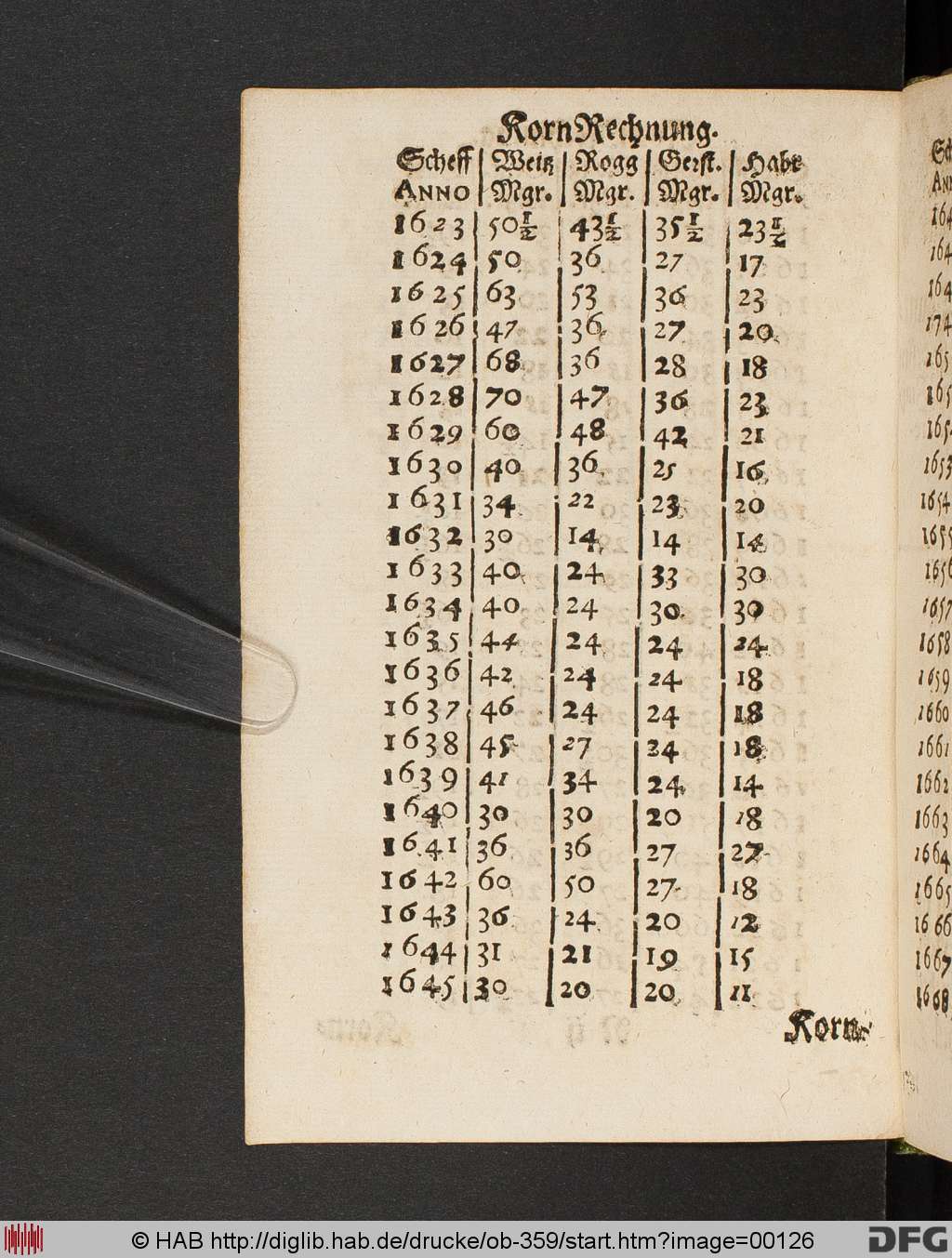 http://diglib.hab.de/drucke/ob-359/00126.jpg